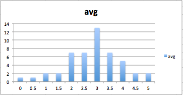 Screen Shot 2014-06-05 at 8.03.37 PM