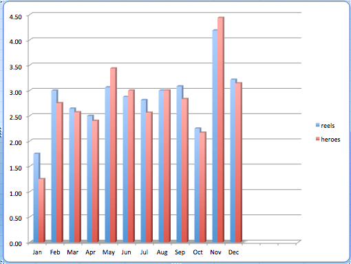 Screen Shot 2014-06-05 at 8.04.04 PM